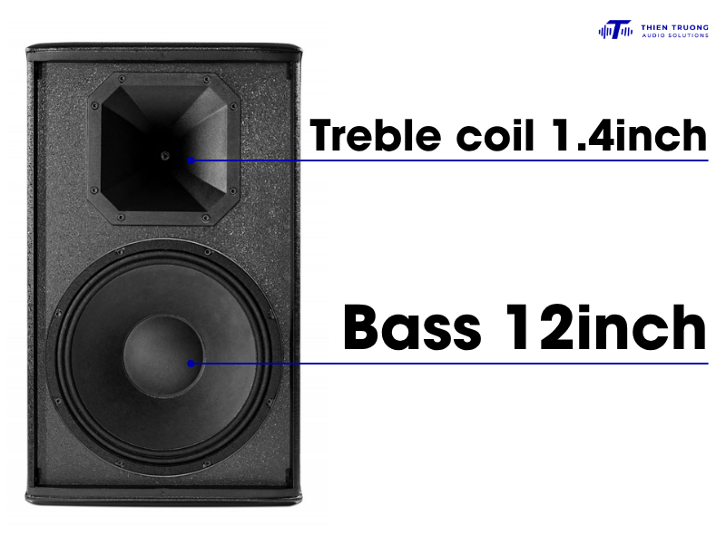 Chi tiết bên trong của LX-S32 G2